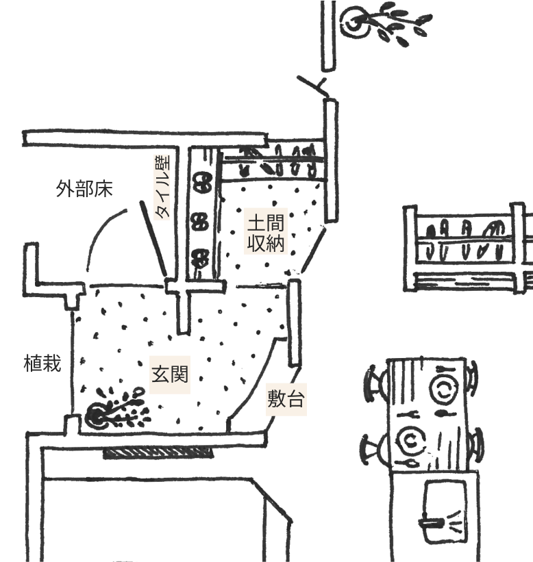 画像：ポーチ・玄関・土間収納