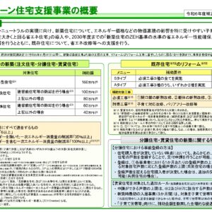 来年度も名前を微妙にかえてあるそうです。